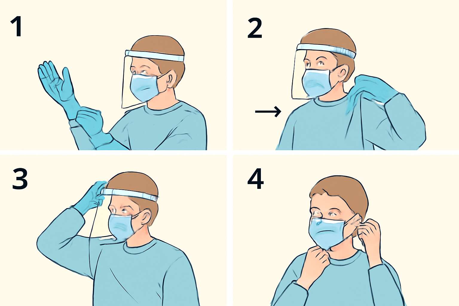 which ppe should be removed first